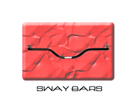 Swaybars